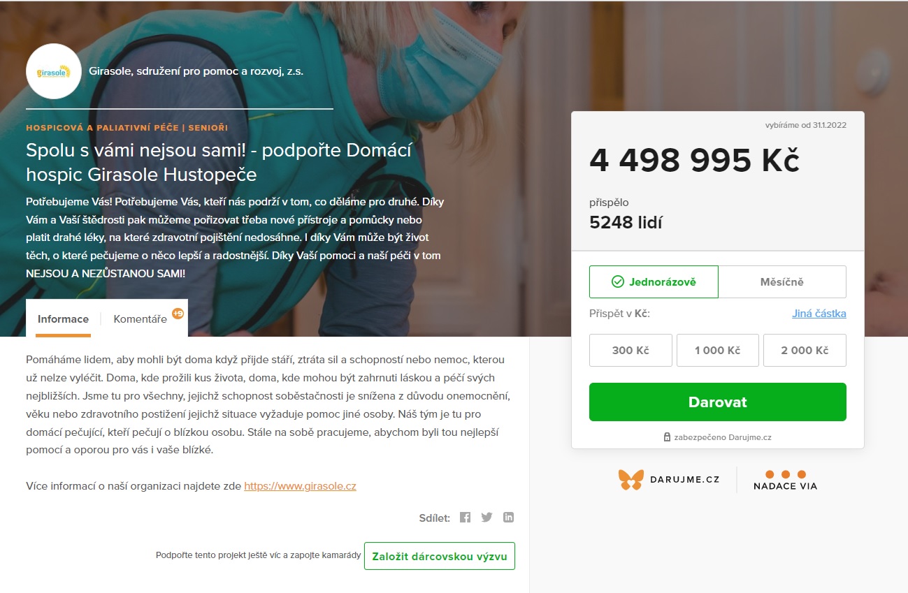 Lidé poslali další milion korun.